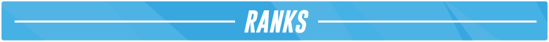 Section-Headers-Setup-Thread-2021_Ranks.png