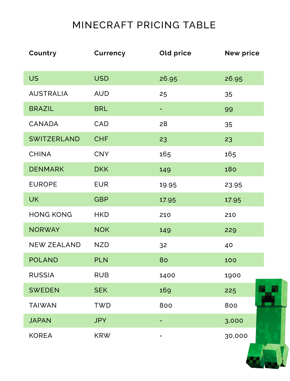 MC%20Pricing%202016.jpg