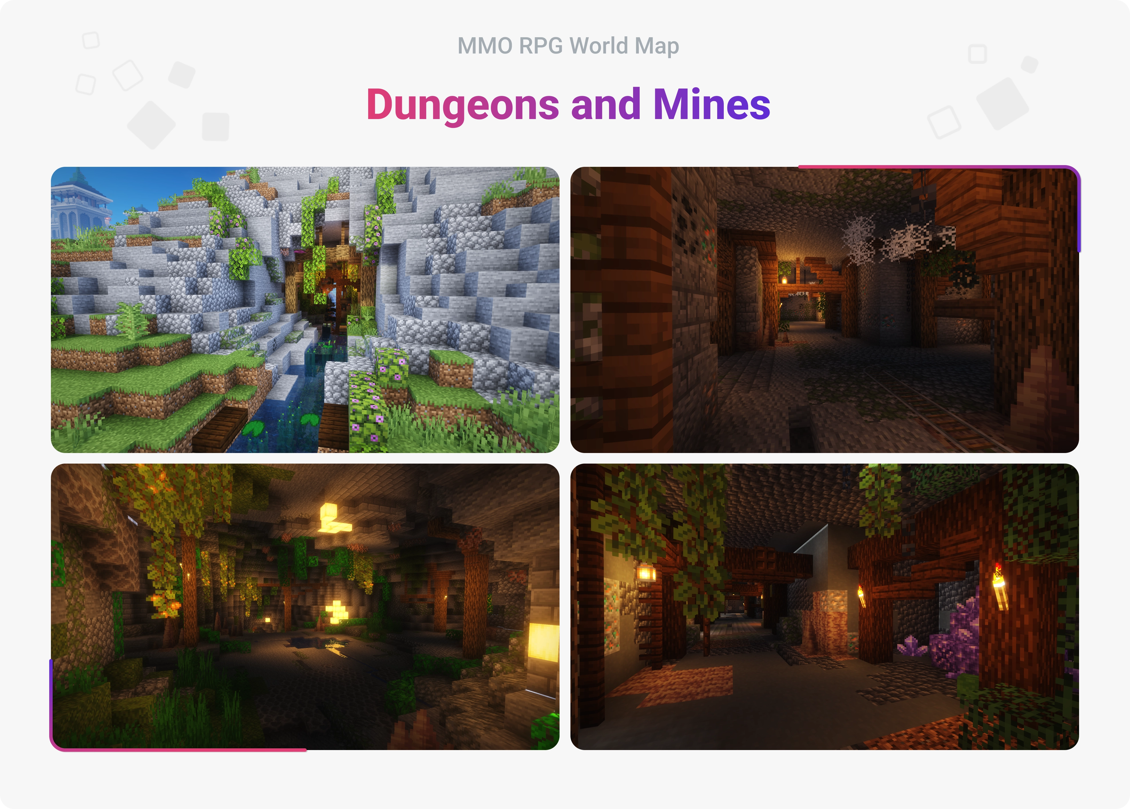 MMO RPG World Map - Dungeons and Mines