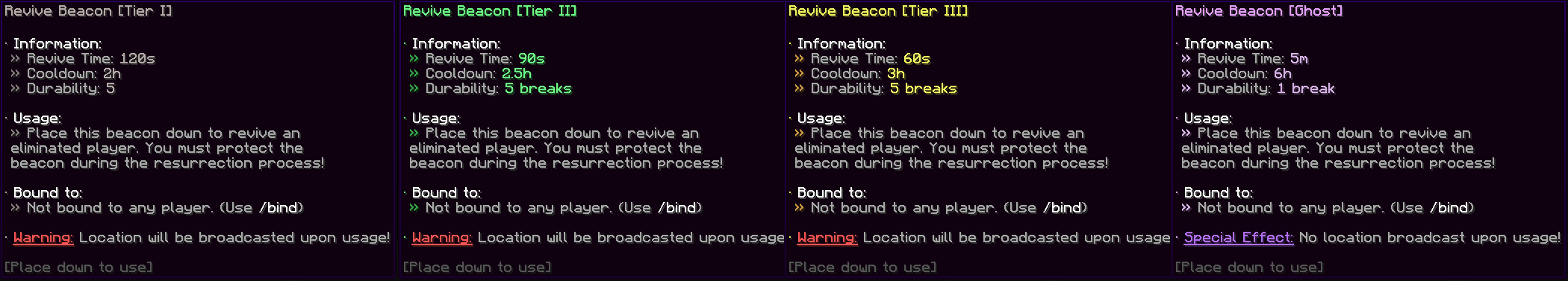 showcase_beacons.png