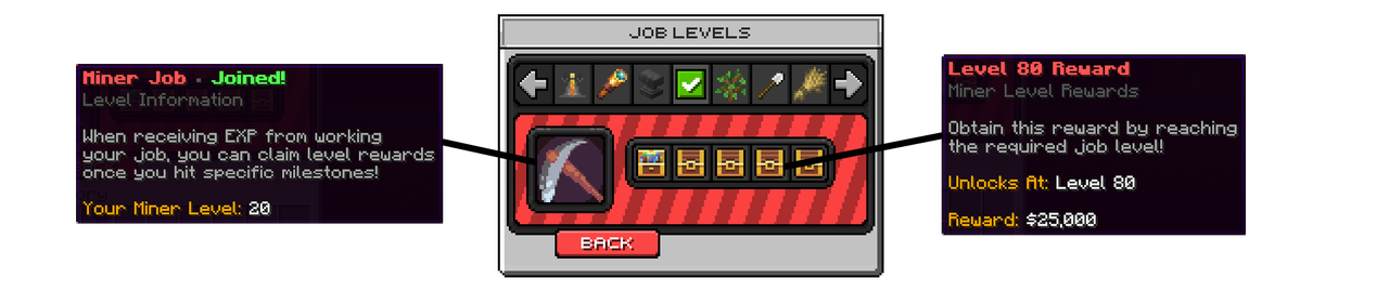 joblevels.png