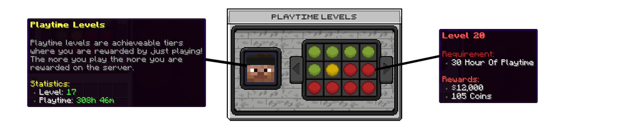 levels1.png