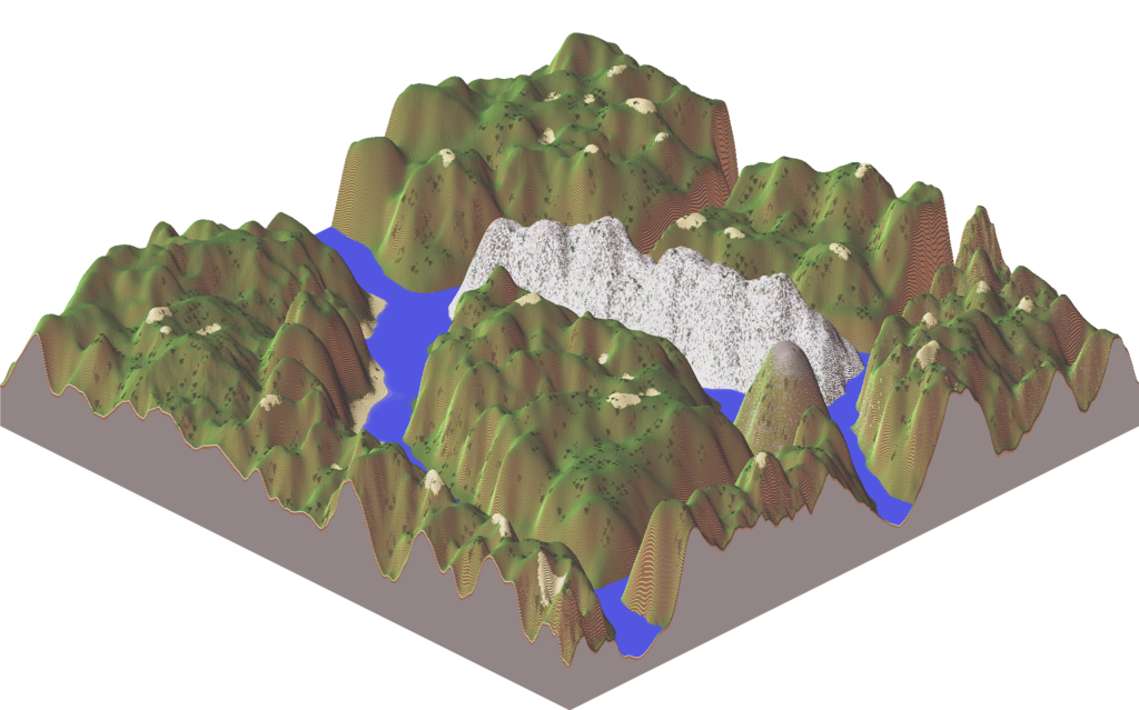 5217401c-f71c-451b-9102-9c41ea118b8e_zpssastrmbd.png