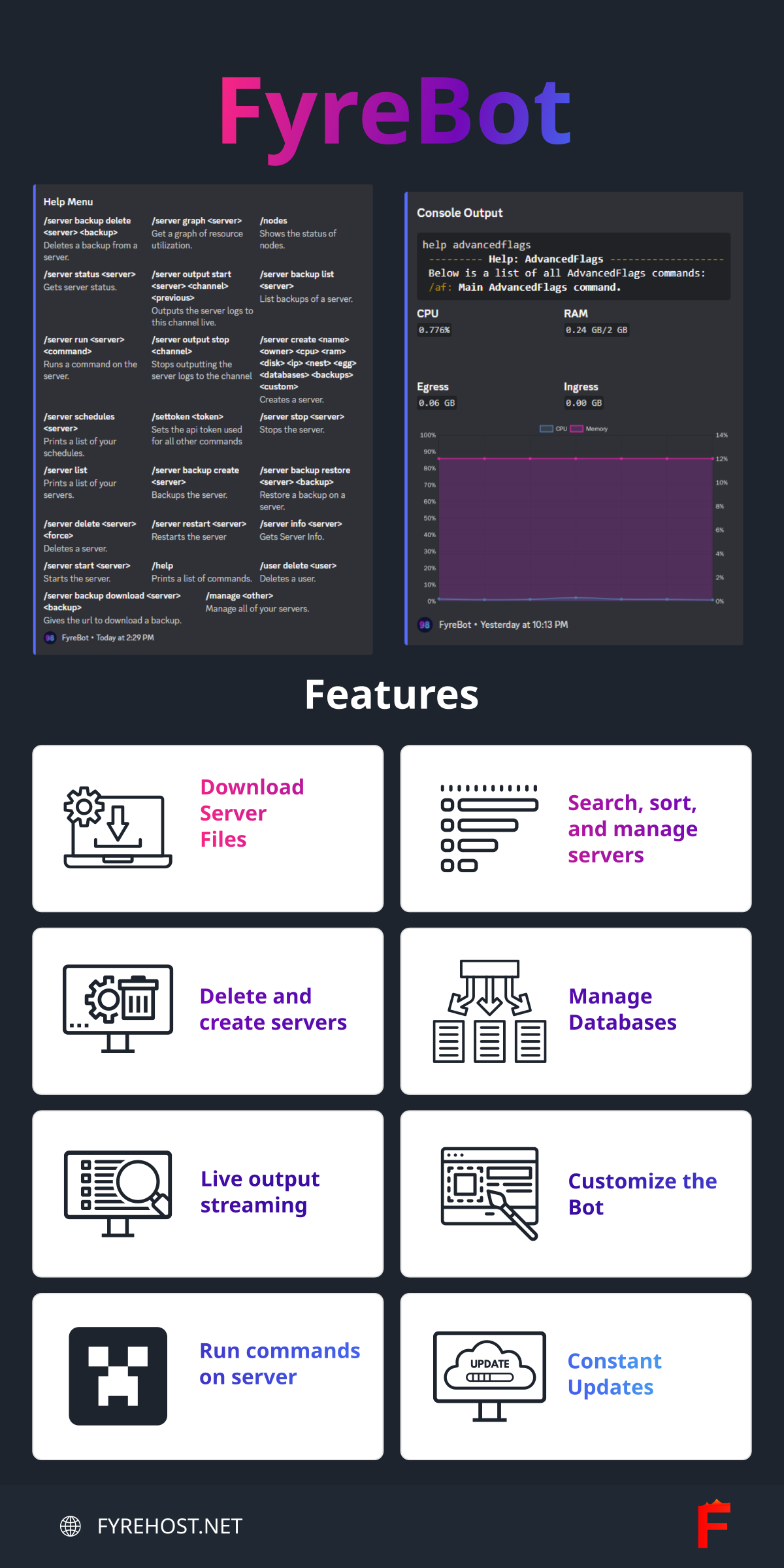 GitHub - jsondoo/fortnite-discord-bot: Discord bot that retrieves