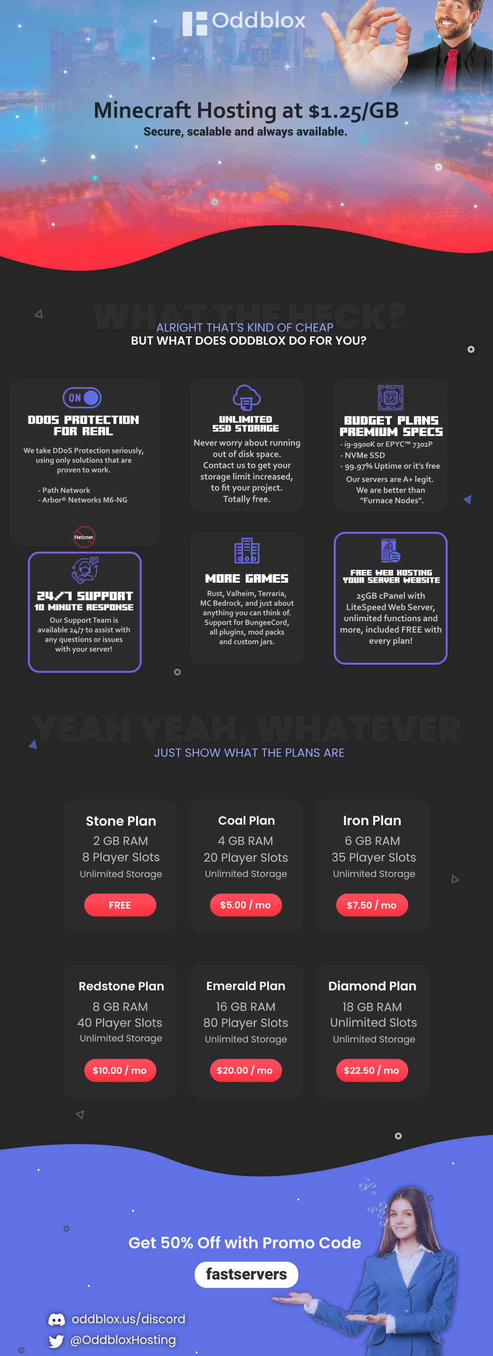Oddblox Minecraft Hosting 1 25 Gb Ryzen 7 3800x Unlimited Storage Bitcoin Accepted Free Web Hosting 14 Day Money Back Guarantee Builtbybit Mc Market