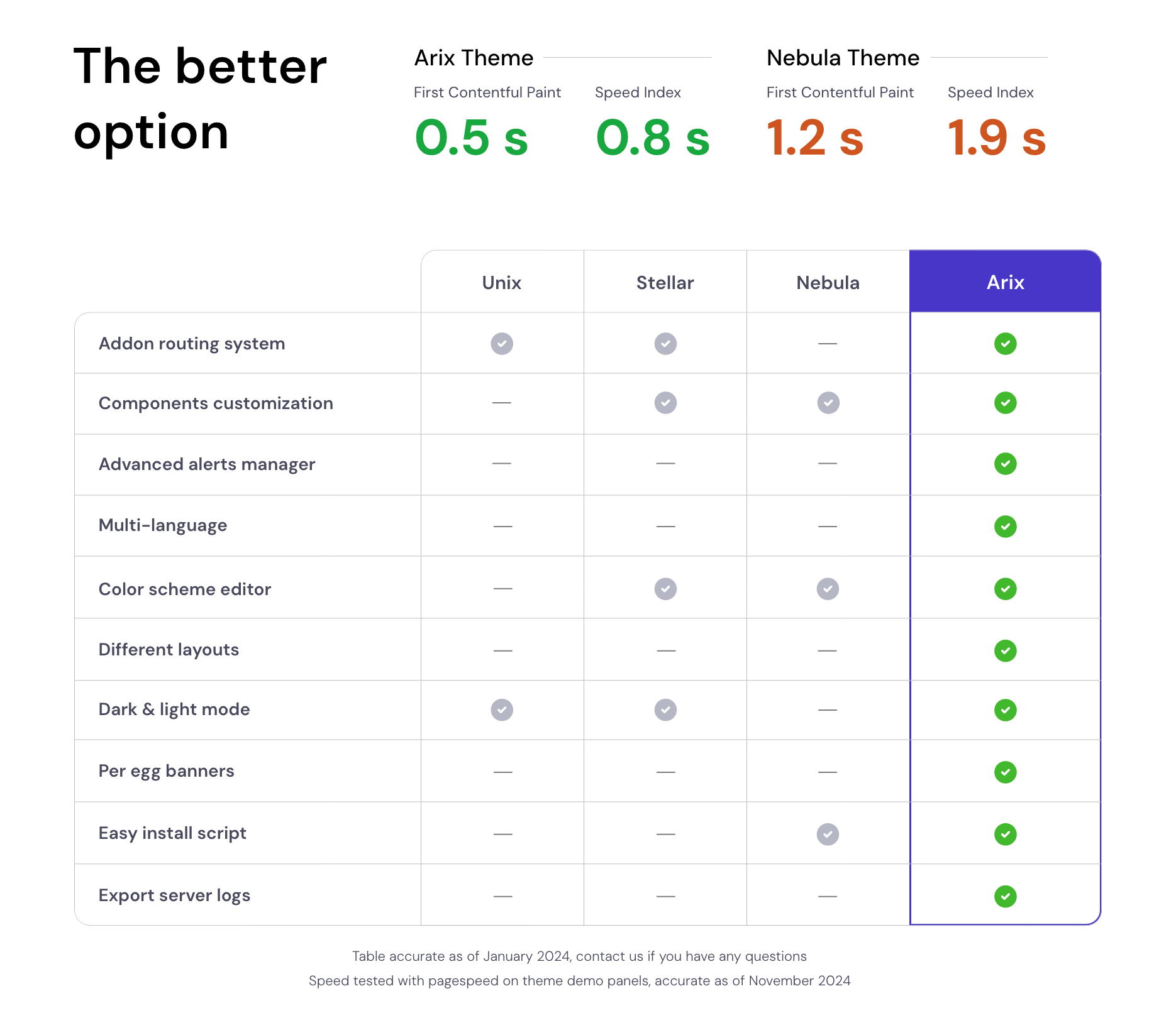 compare.png