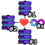multi-proxy-150x150.png
