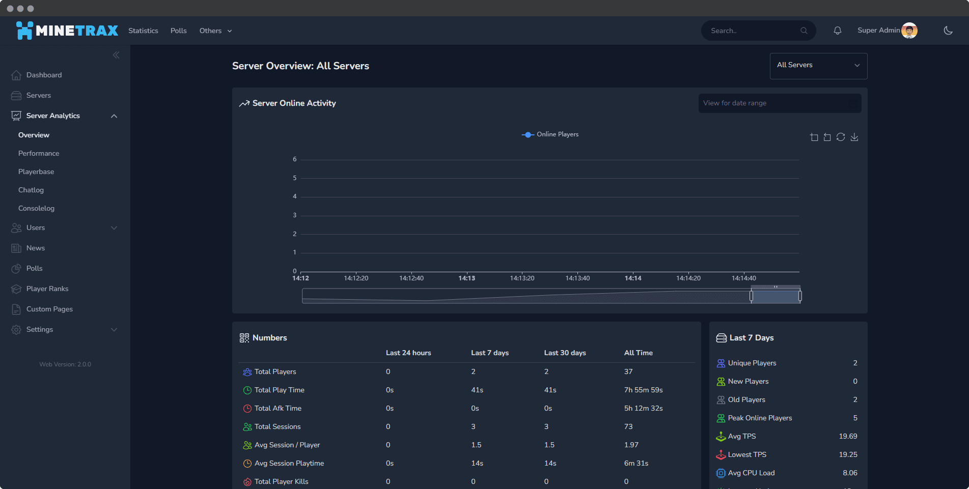 serverintel-overview-f1d25e770ae247f742707a9c366bcf02.png